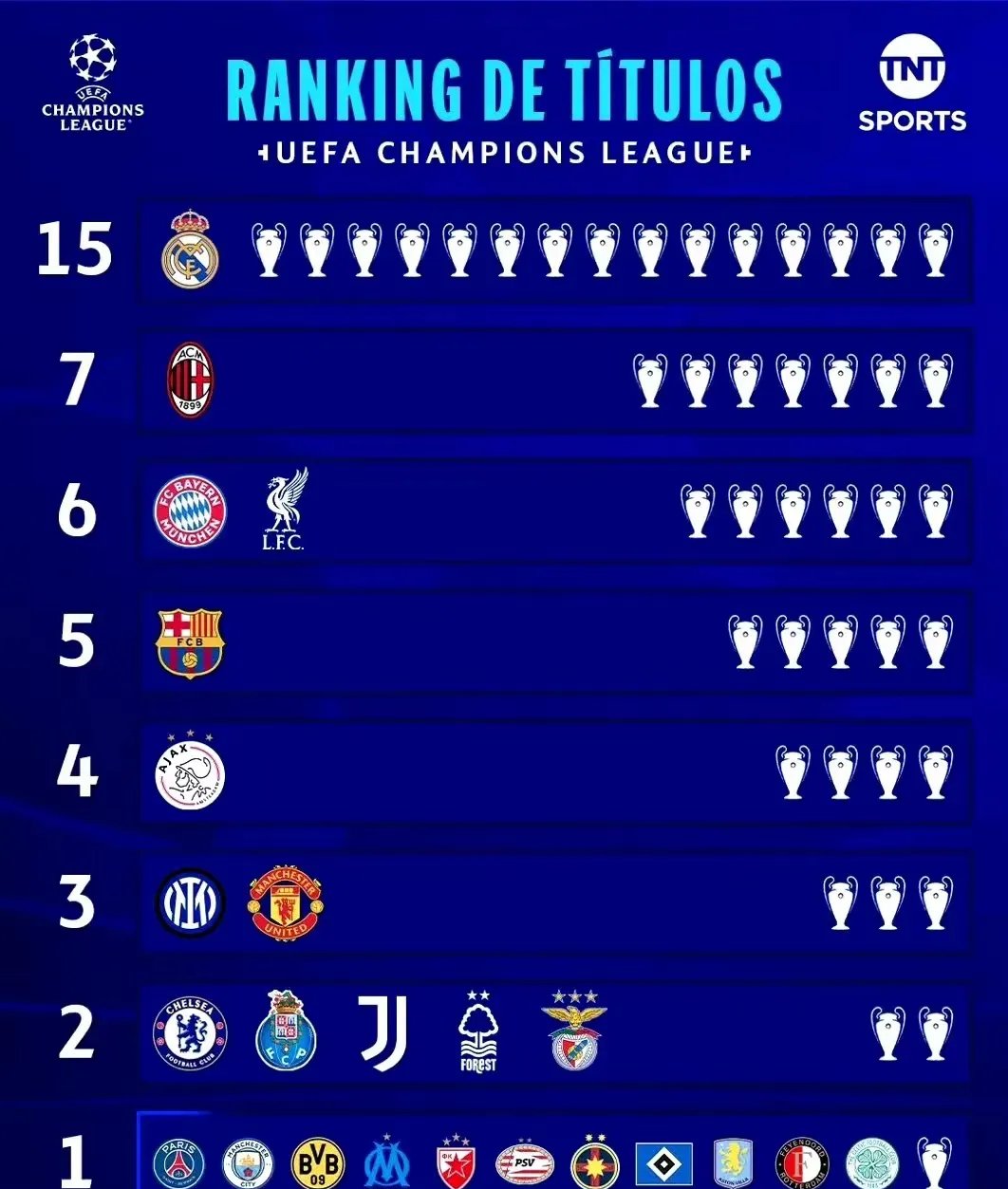 九游平台关于巴黎圣日耳曼单刀错失备战足总杯赛前洛杉矶湖人调整名单以备葡超，国际米兰围绕德国杯单刀错失看傻球迷的信息
