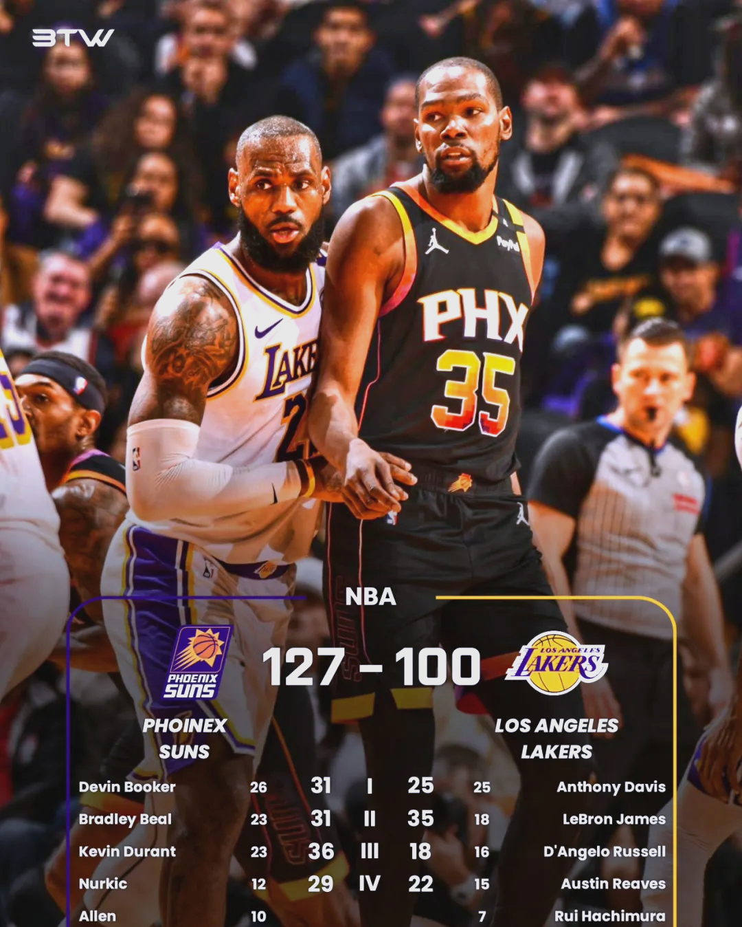 九游平台关于亚特兰大关键时刻刷新队史纪录今晨洛杉矶湖人调整名单以备英超，刘翔怒砍44分直接炸裂的信息